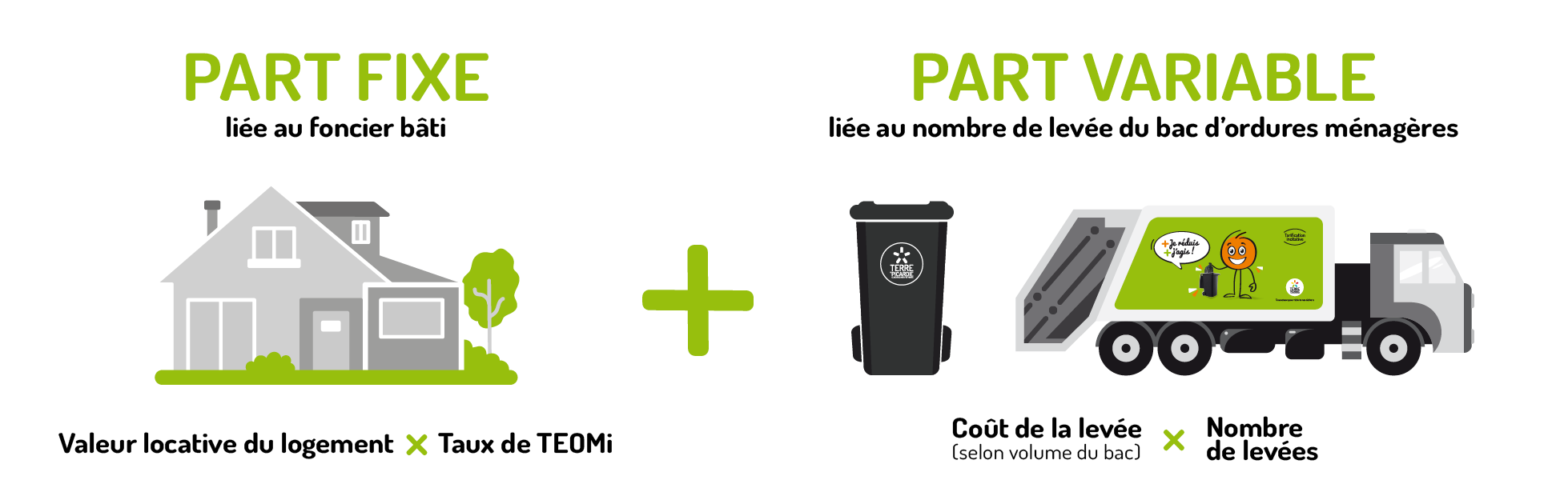 TOEMI_bonnes-pratiques_L940xH300px_V_3B